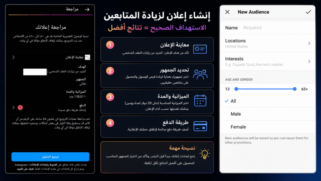عمل اعلان ممول زيادة متابعين انستقرام